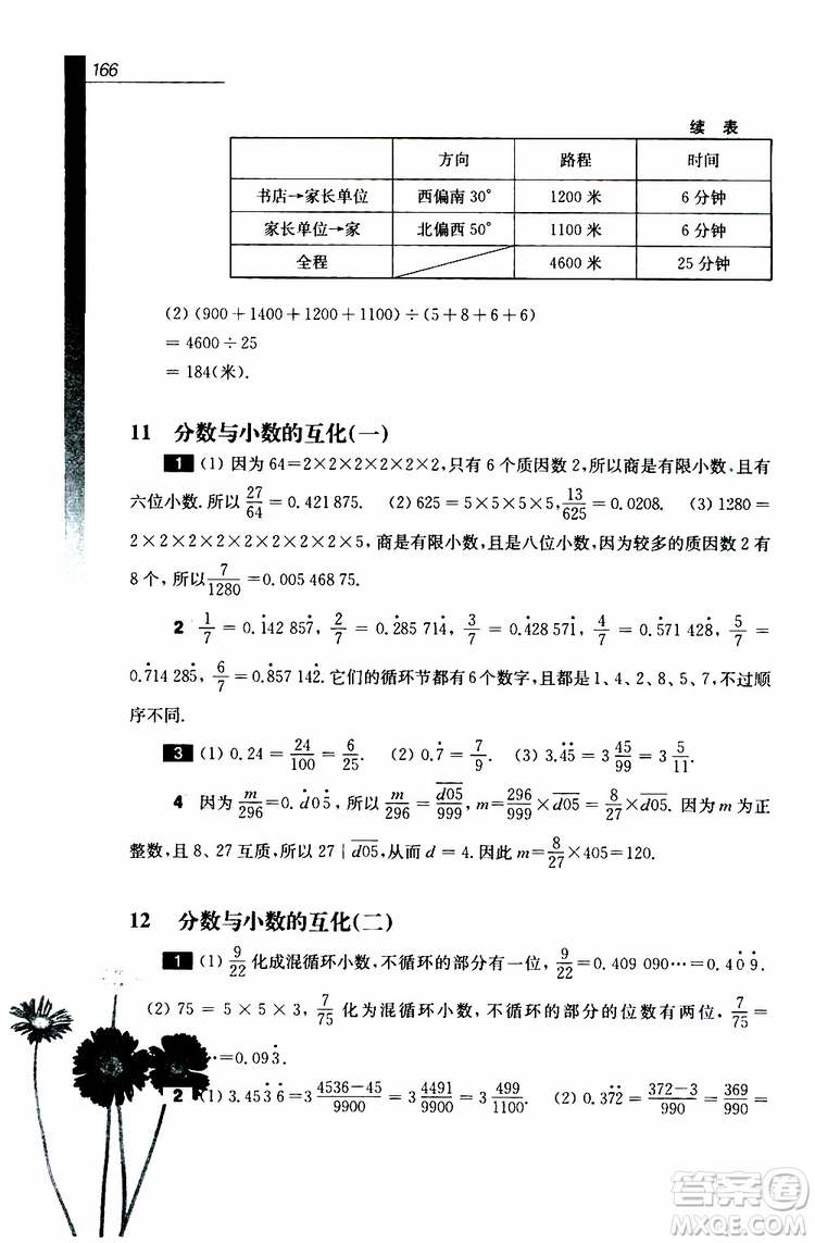 2019年優(yōu)等生數(shù)學(xué)六年級第三版參考答案