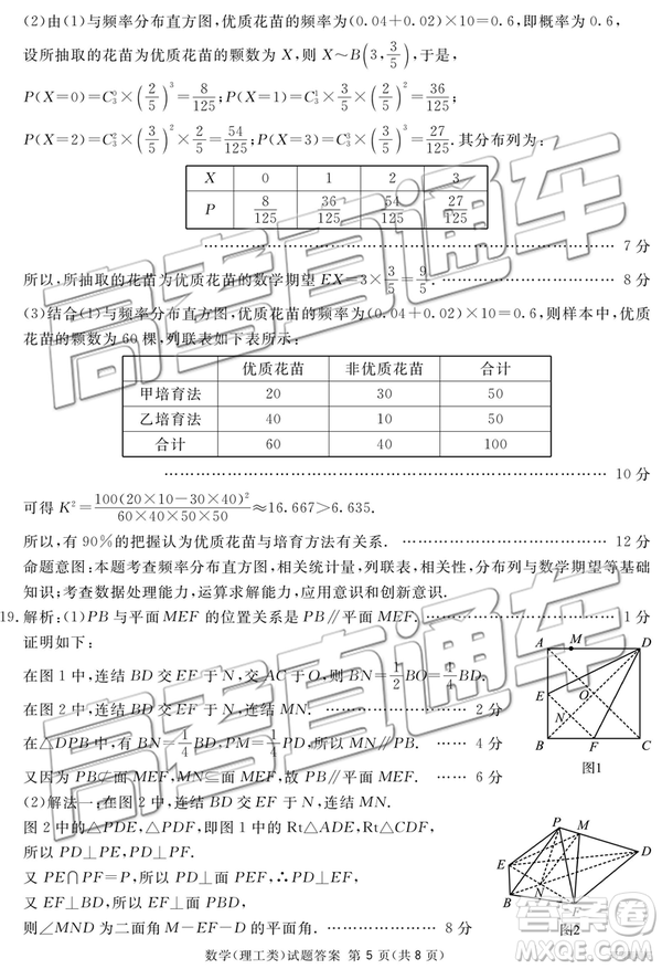 2019年廣安、眉山、遂寧、內(nèi)江、資陽、樂山六市二診文理數(shù)試題及參考答案