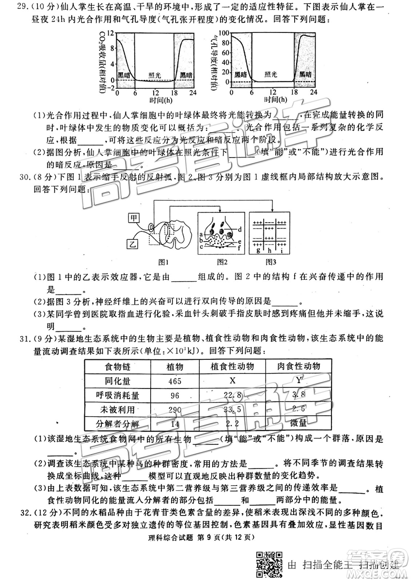 2019年3月廣安、眉山、遂寧、內(nèi)江、資陽、樂山六市二診文理綜試題及參考答案