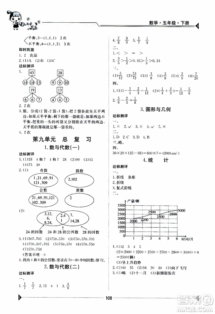 金太陽教育2019版金太陽導(dǎo)學(xué)案五年級下冊數(shù)學(xué)人教版RJ參考答案