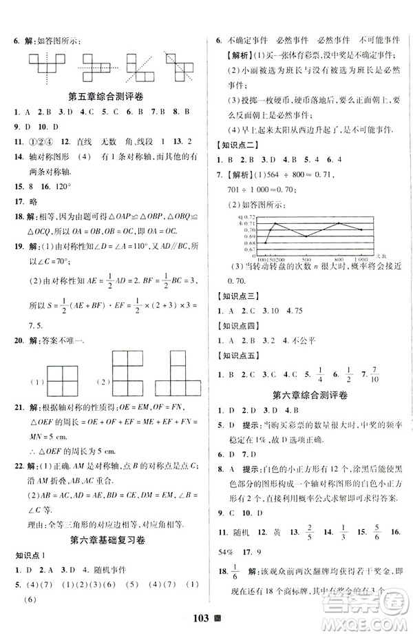 2019春優(yōu)加全能大考卷七年級數(shù)學(xué)下冊北師版BS參考答案