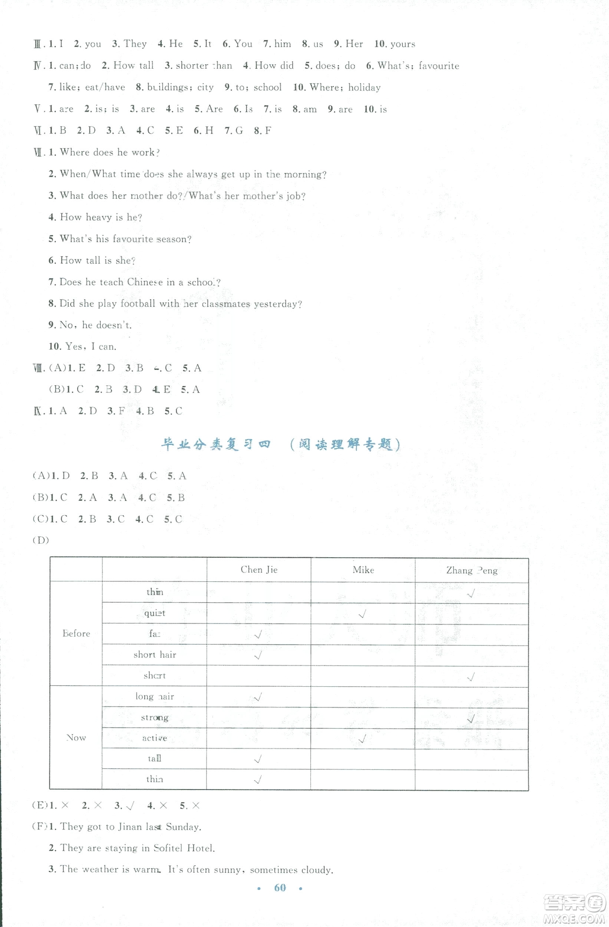 2019小學(xué)同步與測(cè)控優(yōu)化設(shè)計(jì)六年級(jí)英語人教版增強(qiáng)版下冊(cè)答案