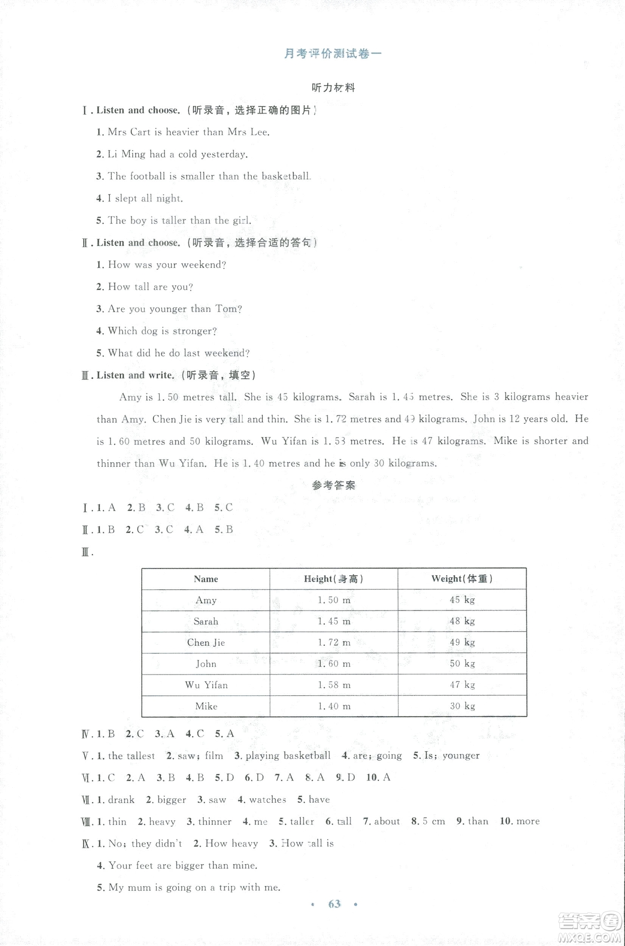 2019小學(xué)同步與測(cè)控優(yōu)化設(shè)計(jì)六年級(jí)英語人教版增強(qiáng)版下冊(cè)答案