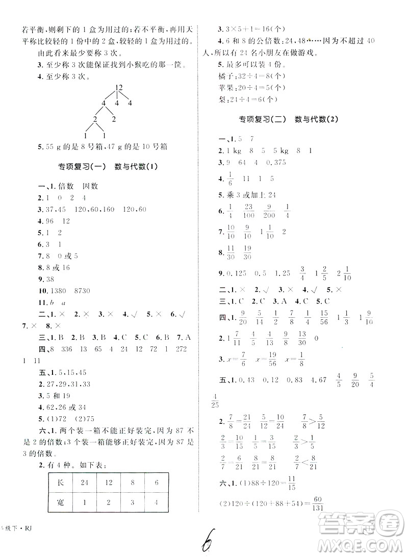 優(yōu)化設(shè)計(jì)2019版單元測(cè)試卷五年級(jí)數(shù)學(xué)下冊(cè)RJ版參考答案