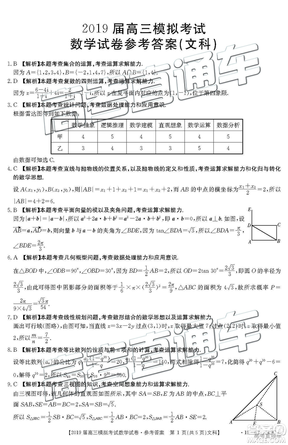 2019年3月江西金太陽高三數(shù)學(xué)參考答案