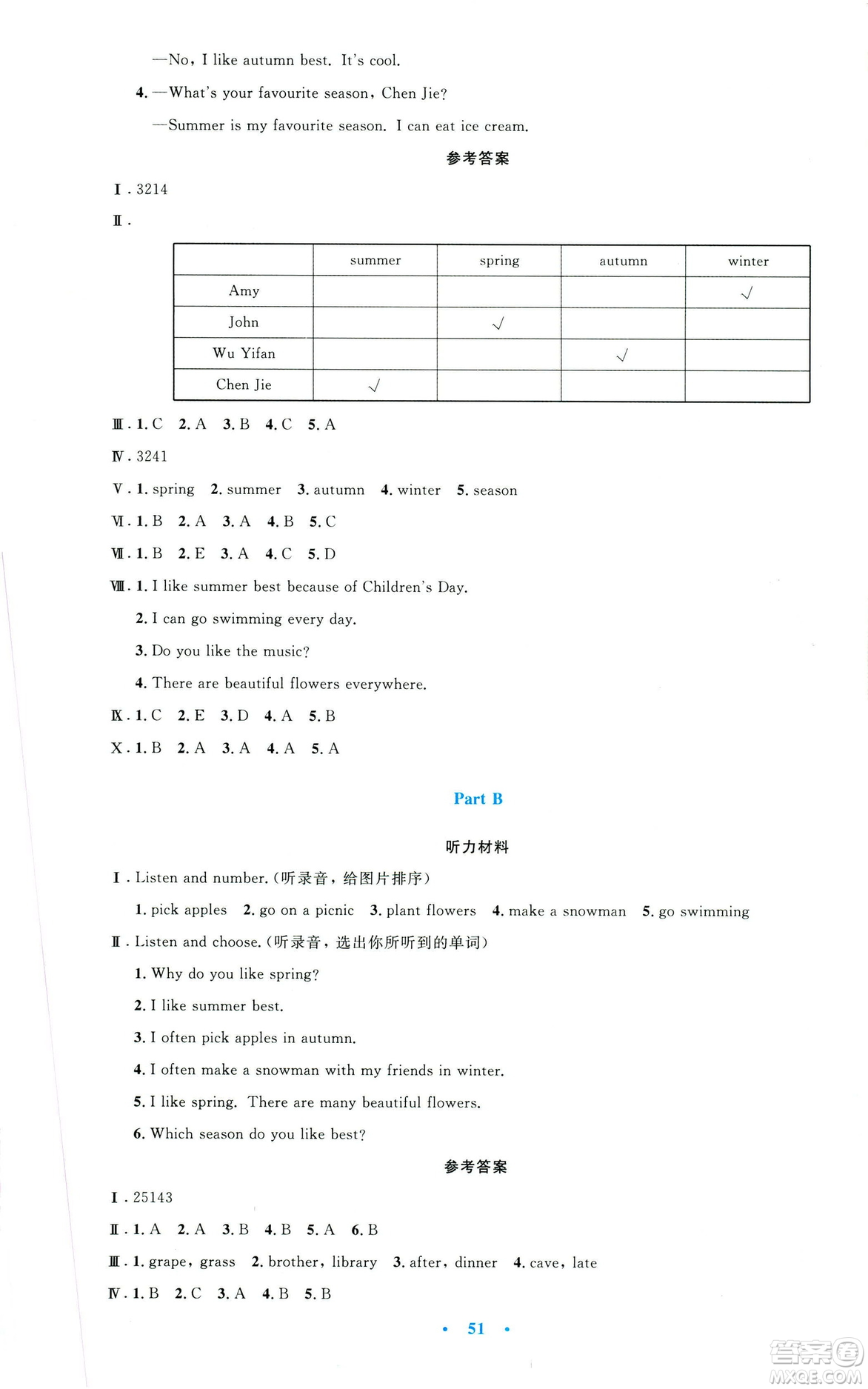 2019年小學(xué)同步測控優(yōu)化設(shè)計五年級英語下冊人教版增強版PEP答案