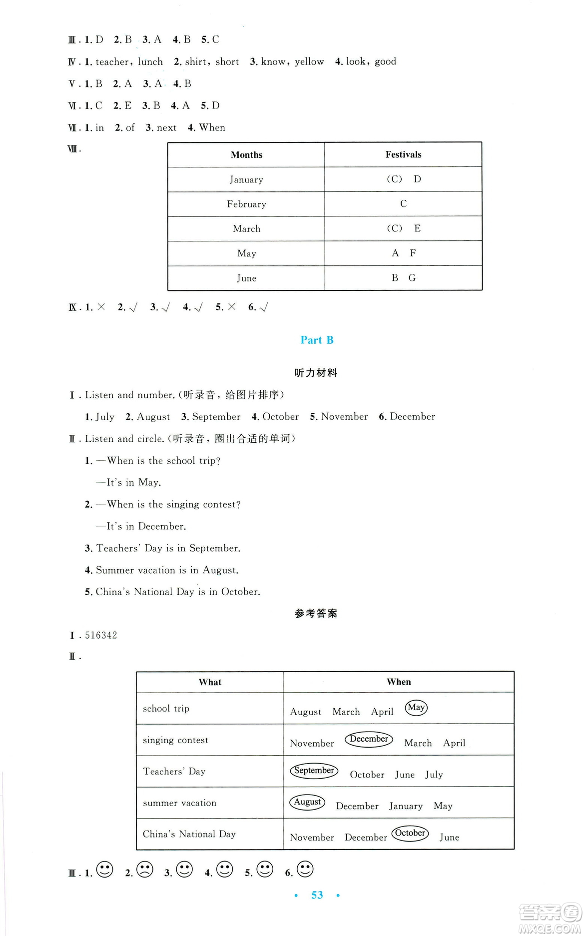 2019年小學(xué)同步測控優(yōu)化設(shè)計五年級英語下冊人教版增強版PEP答案