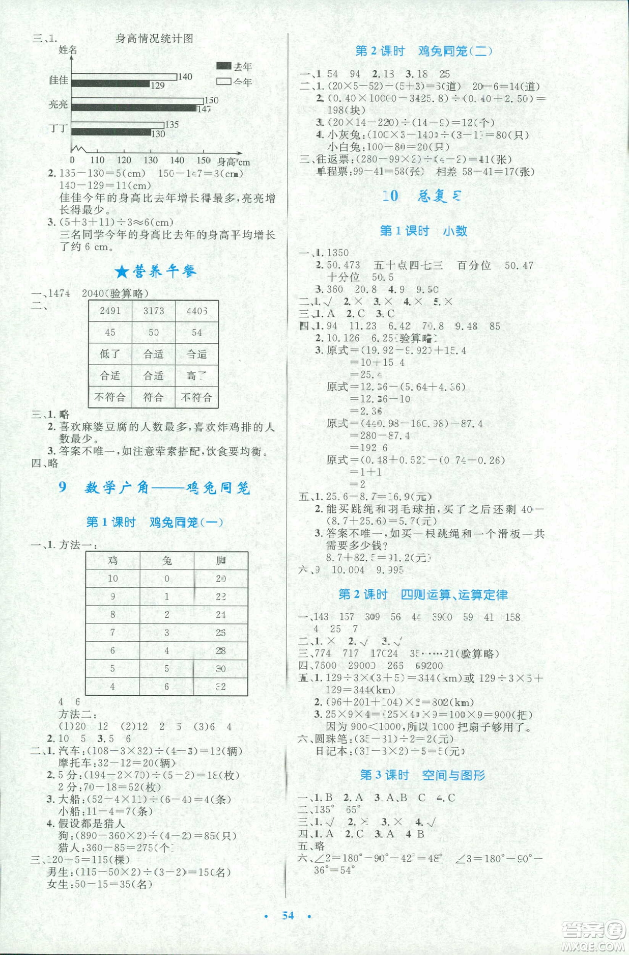 2019小學同步測控優(yōu)化設計四年級數(shù)學人教增強版答案