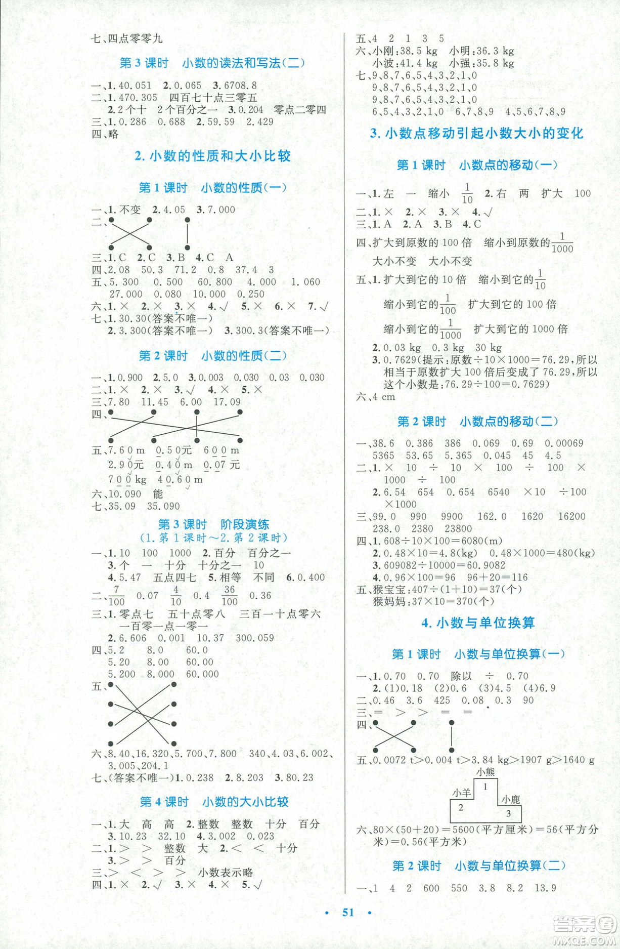 2019小學同步測控優(yōu)化設計四年級數(shù)學人教增強版答案