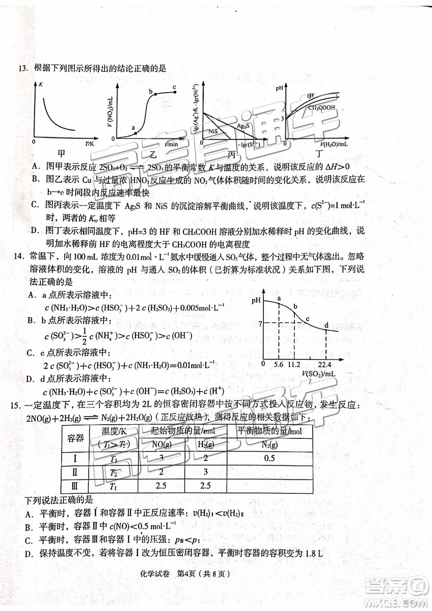 2019年3月江蘇七市二?；瘜W(xué)試題及參考答案