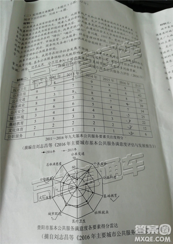 2019年3月貴州省統(tǒng)測(cè)語(yǔ)文試題及參考答案