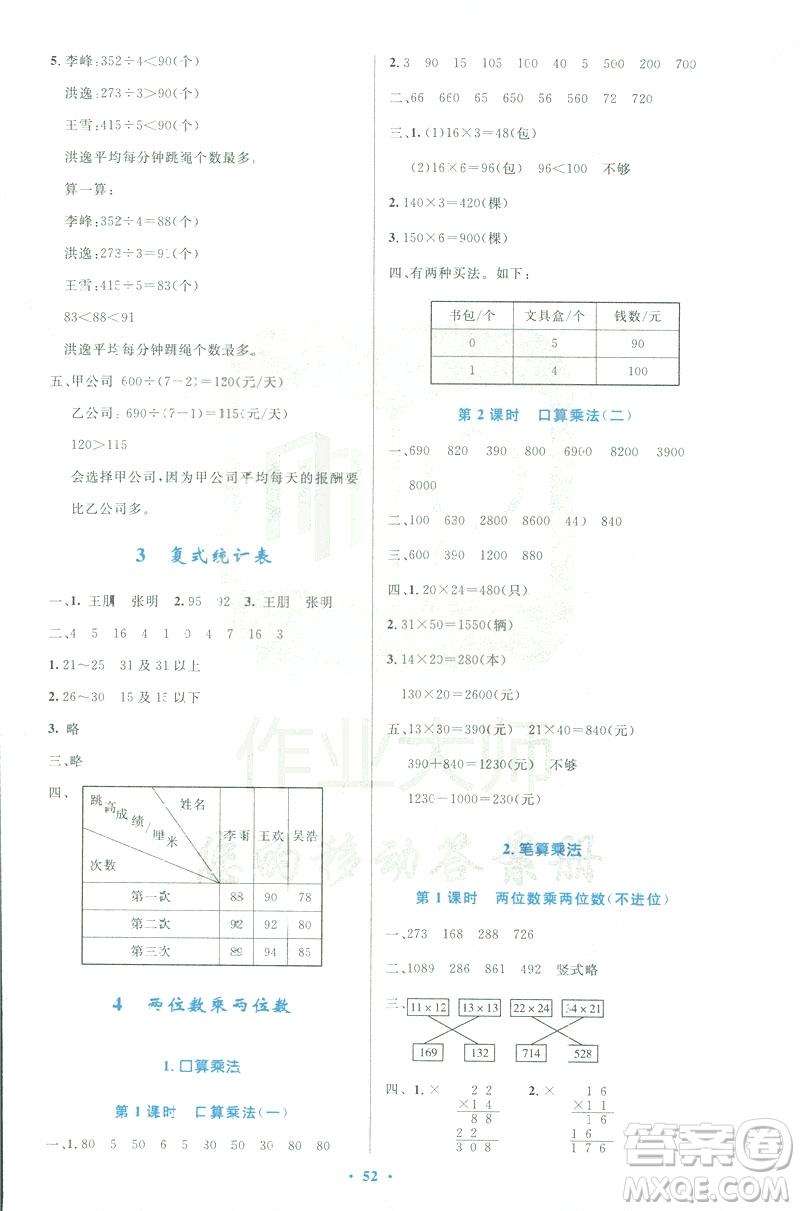 2019版小學同步測控優(yōu)化設計3年級下冊數(shù)學人教版增強版參考答案