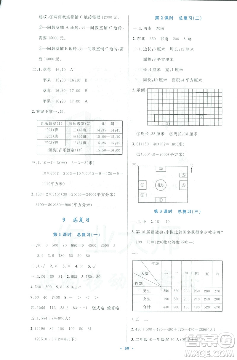 2019版小學同步測控優(yōu)化設計3年級下冊數(shù)學人教版增強版參考答案