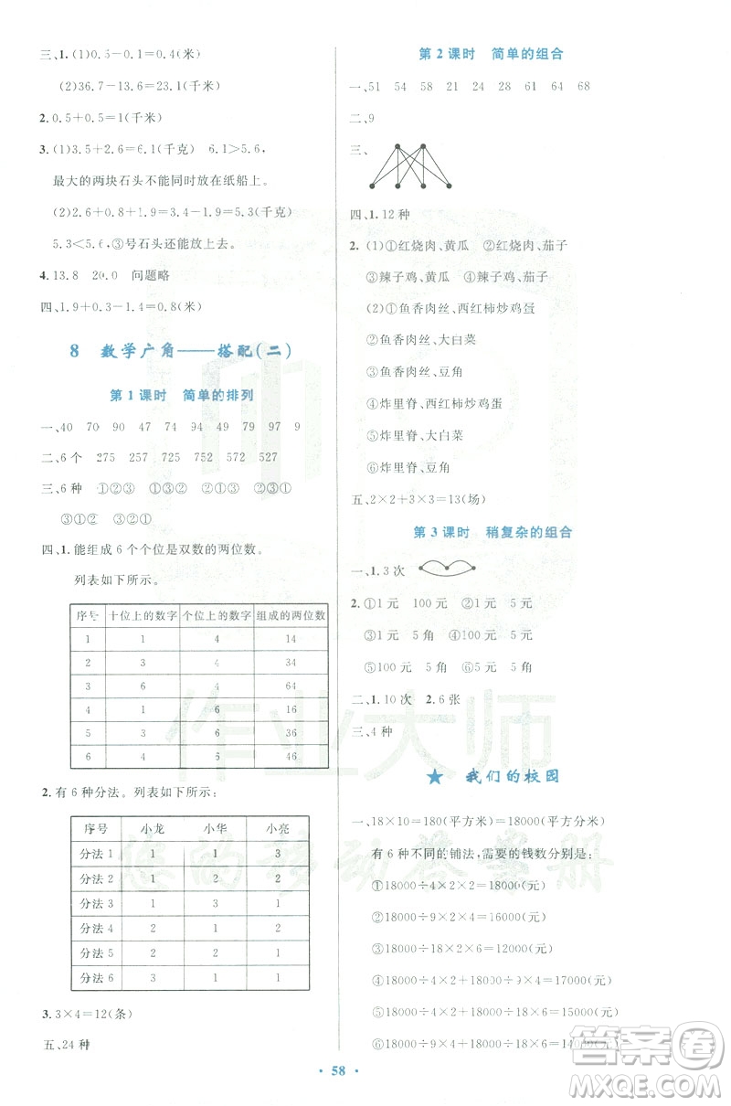 2019版小學同步測控優(yōu)化設計3年級下冊數(shù)學人教版增強版參考答案