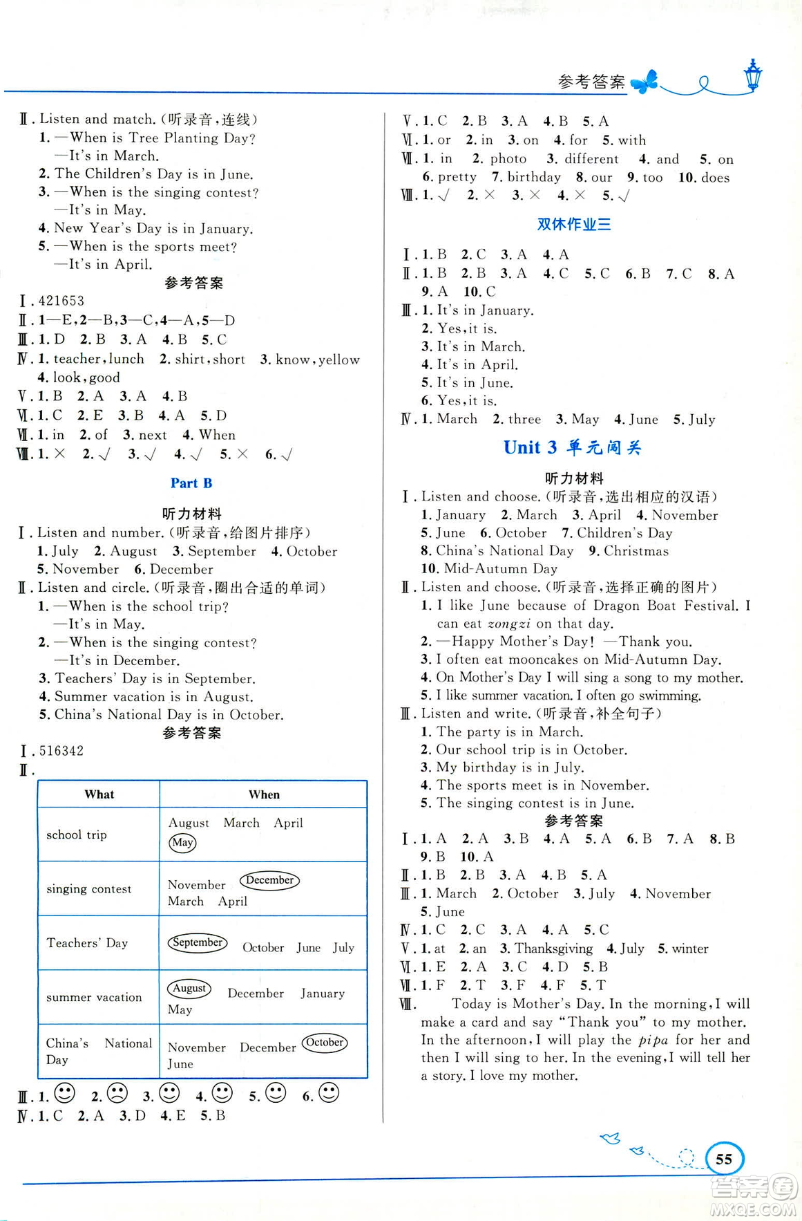 福建專版2019年五年級英語下冊人教版PEP小學同步測控優(yōu)化設(shè)計答案