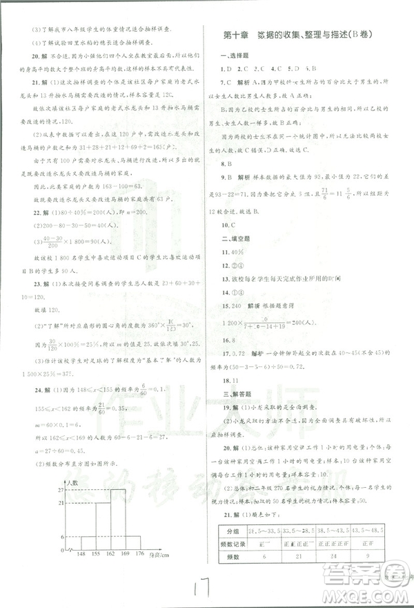 2019年優(yōu)化設(shè)計單元測試卷七年級下冊數(shù)學(xué)人教版參考答案