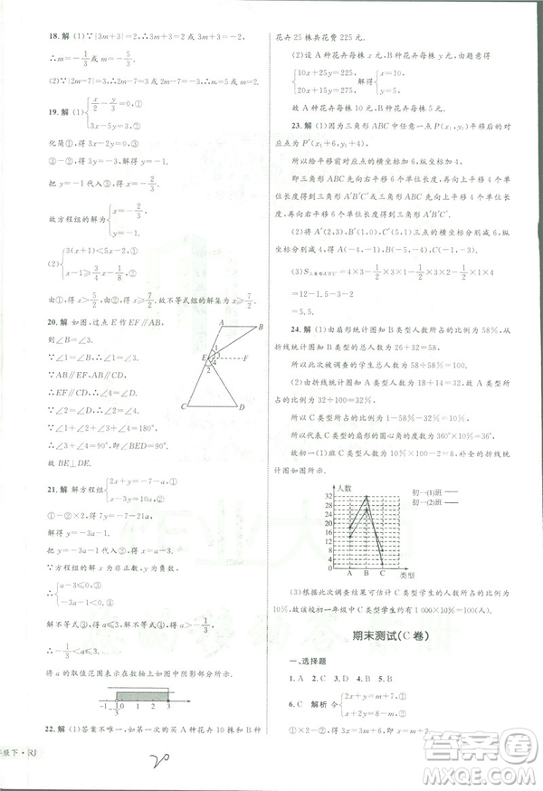 2019年優(yōu)化設(shè)計單元測試卷七年級下冊數(shù)學(xué)人教版參考答案