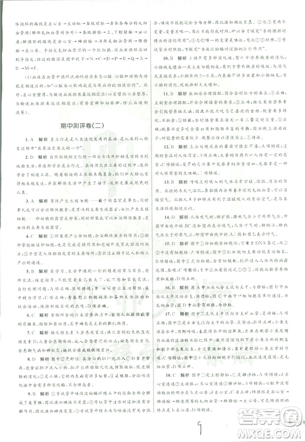 優(yōu)化設(shè)計單元測試卷2019年七年級下冊生物RJ人教版參考答案