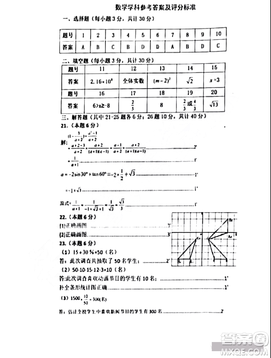 哈爾濱2019年南崗區(qū)初四零模數(shù)學(xué)試卷及答案