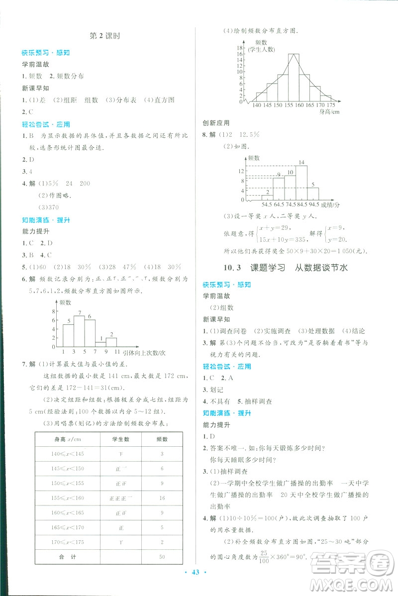 2019年優(yōu)化設(shè)計(jì)七年級數(shù)學(xué)下冊人教版初中同步測控優(yōu)化設(shè)計(jì)答案