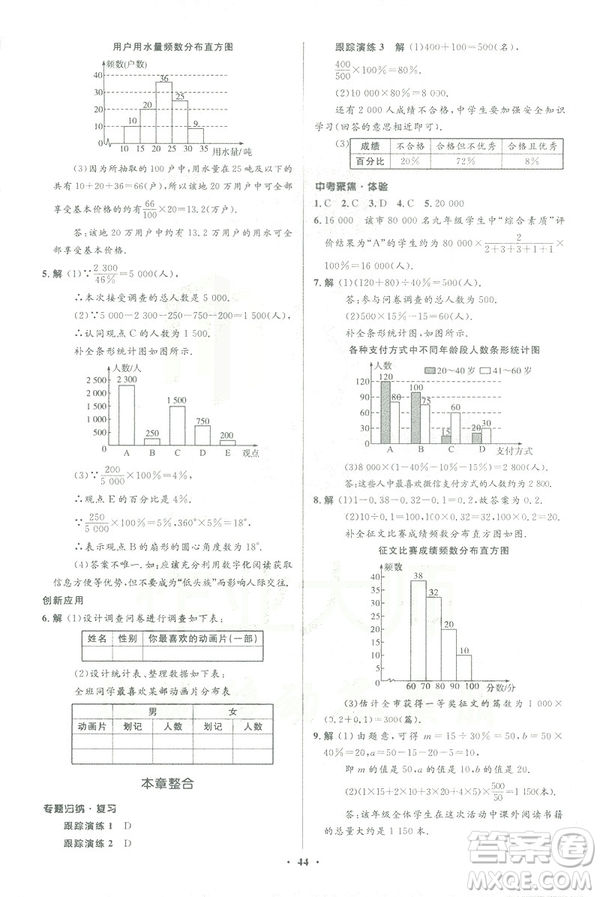 2019年優(yōu)化設(shè)計(jì)七年級數(shù)學(xué)下冊人教版初中同步測控優(yōu)化設(shè)計(jì)答案