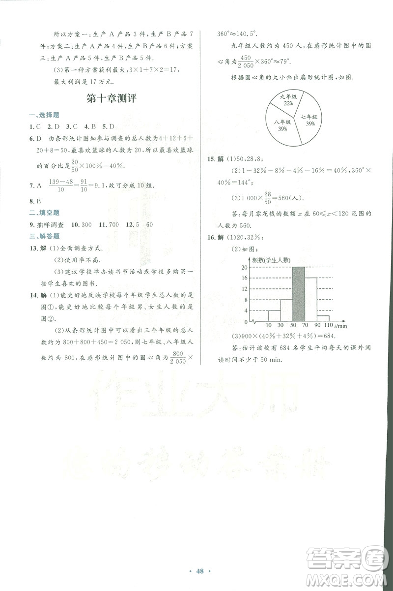 2019年優(yōu)化設(shè)計(jì)七年級數(shù)學(xué)下冊人教版初中同步測控優(yōu)化設(shè)計(jì)答案