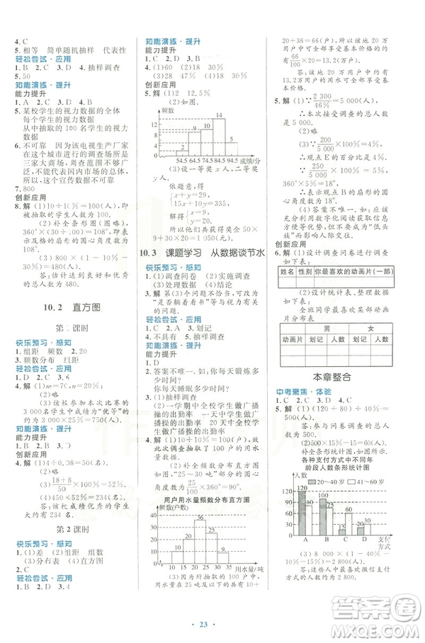 福建專版2019春初中同步測控優(yōu)化設(shè)計數(shù)學(xué)七年級下冊人教版答案