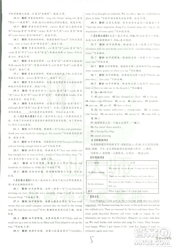 2019年優(yōu)化設(shè)計單元測試卷八年級下冊英語RJ人教版參考答案