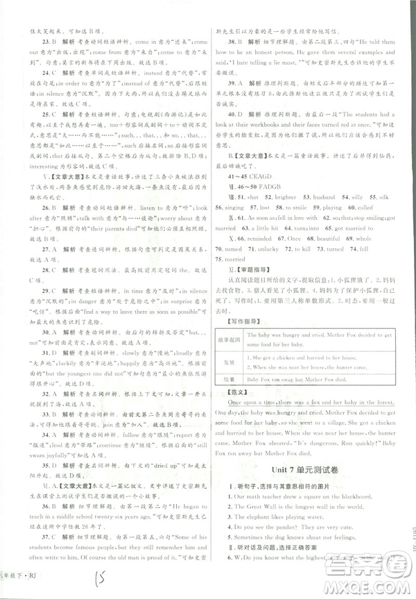 2019年優(yōu)化設(shè)計單元測試卷八年級下冊英語RJ人教版參考答案