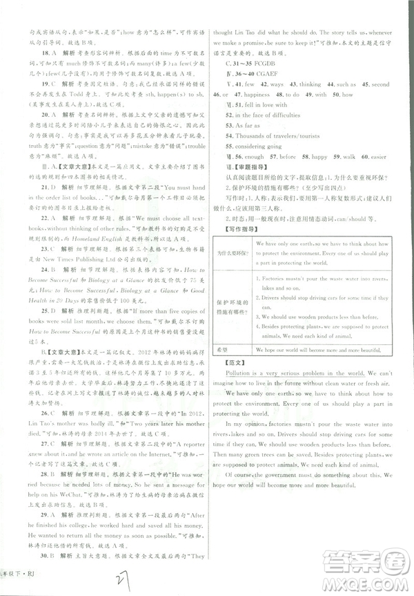 2019年優(yōu)化設(shè)計單元測試卷八年級下冊英語RJ人教版參考答案