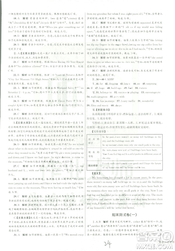 2019年優(yōu)化設(shè)計單元測試卷八年級下冊英語RJ人教版參考答案