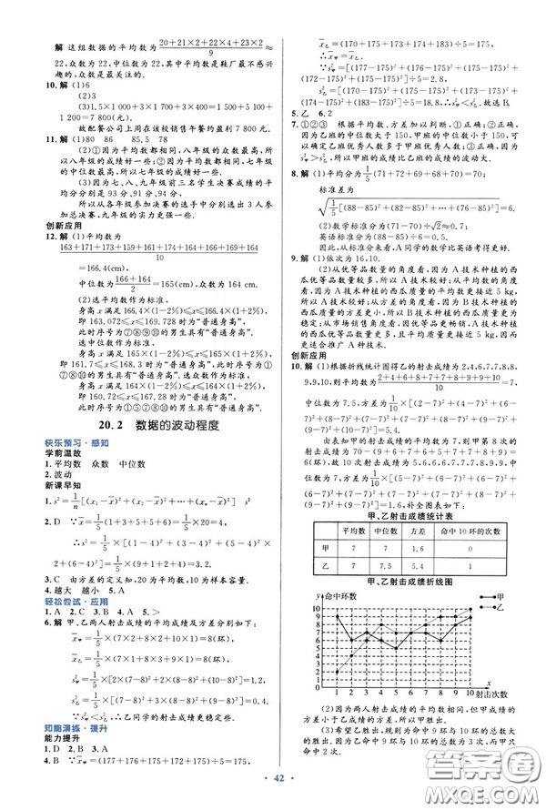 2019最新版初中同步與測控優(yōu)化設(shè)計數(shù)學(xué)八年級下冊人教版答案