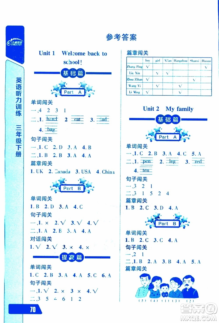 人教版2019年長江全能學案英語聽力訓練三年級下冊參考答案