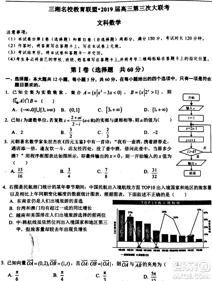 2019年湖南省三湘名校聯(lián)盟第三次大聯(lián)考數(shù)學(xué)文科試題及參考答案