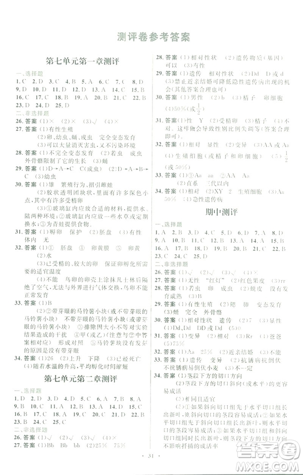 2019福建專版初中同步測控優(yōu)化設(shè)計八年級下冊生物學(xué)人教版參考答案