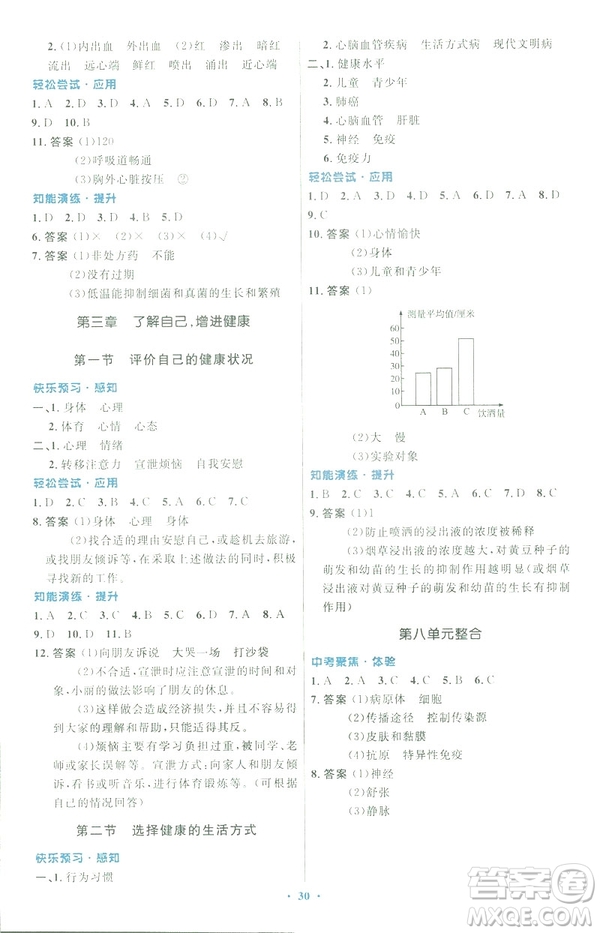 2019福建專版初中同步測控優(yōu)化設(shè)計八年級下冊生物學(xué)人教版參考答案