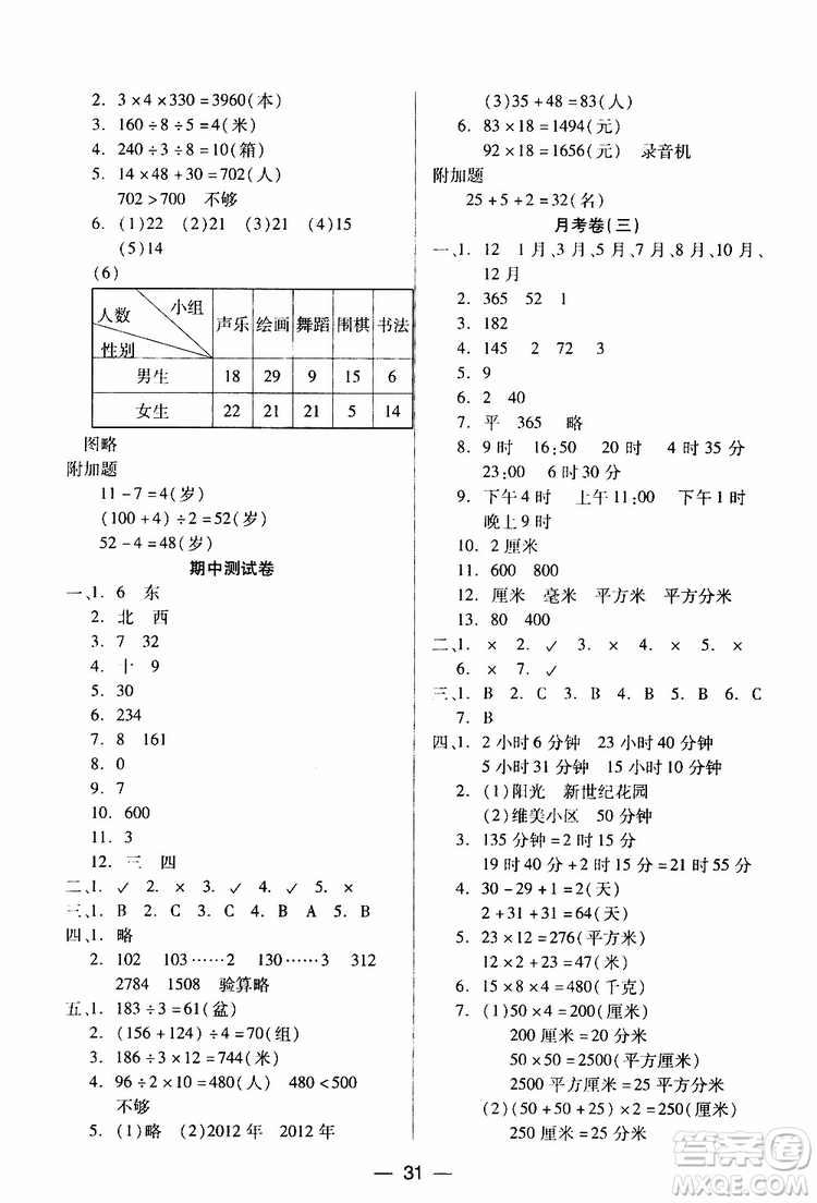 2019年小學(xué)三年級(jí)下冊(cè)數(shù)學(xué)新課標(biāo)兩導(dǎo)兩練高效學(xué)案人教版參考答案