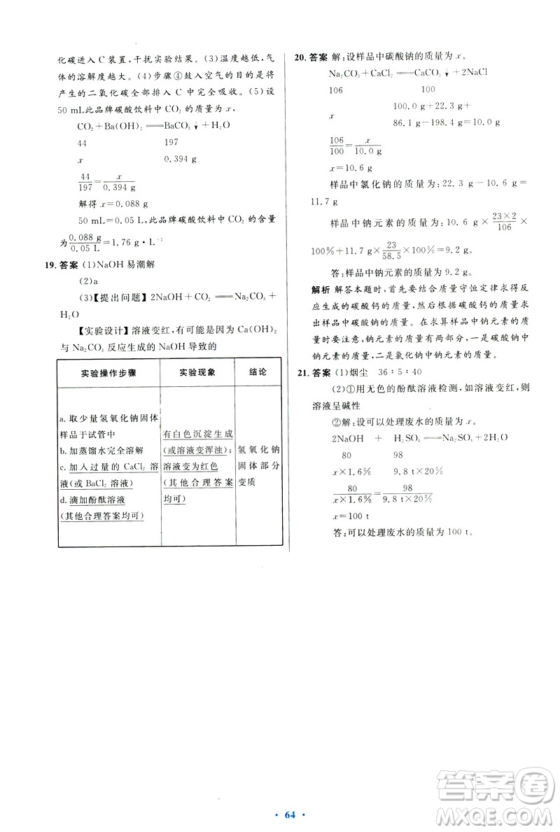 2019初中同步測控優(yōu)化設(shè)計九年級化學(xué)下冊人教版參考答案