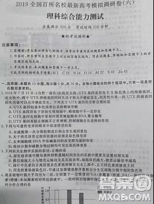 2019年全國(guó)百所名校高考模擬調(diào)研卷六理綜參考答案