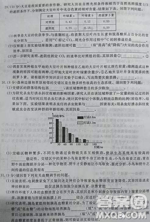 2019年全國(guó)百所名校高考模擬調(diào)研卷六理綜參考答案