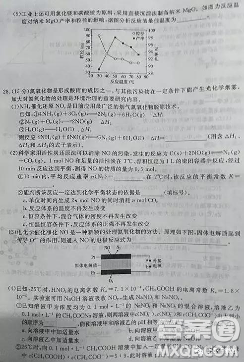 2019年全國(guó)百所名校高考模擬調(diào)研卷六理綜參考答案