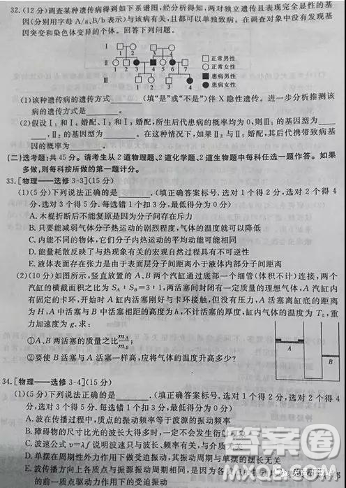 2019年全國(guó)百所名校高考模擬調(diào)研卷六理綜參考答案