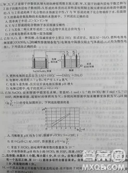 2019年全國(guó)百所名校高考模擬調(diào)研卷六理綜參考答案