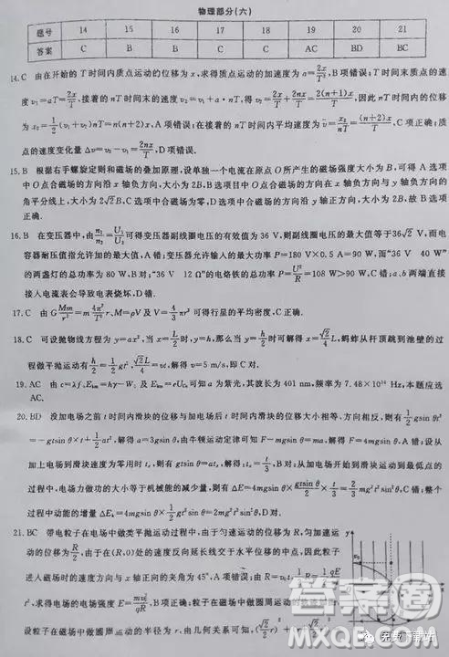 2019年全國(guó)百所名校高考模擬調(diào)研卷六理綜參考答案