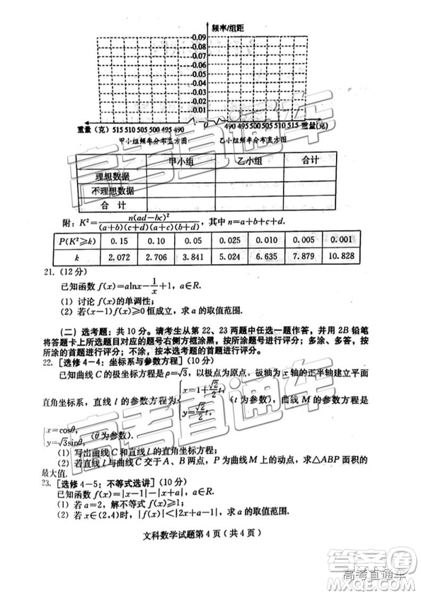 2019年高三保定一模數(shù)學(xué)試題及參考答案