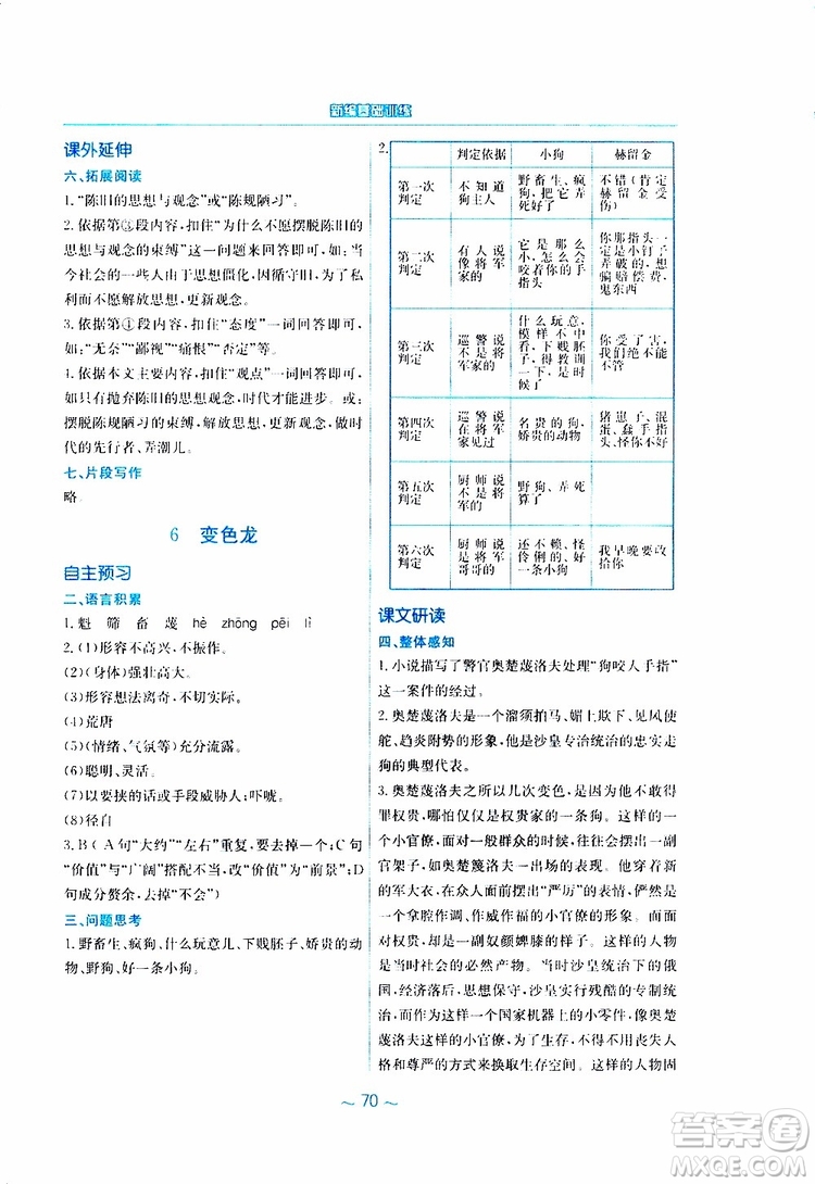 2019春新編基礎(chǔ)訓(xùn)練九年級(jí)語(yǔ)文下冊(cè)人教版RJ版參考答案