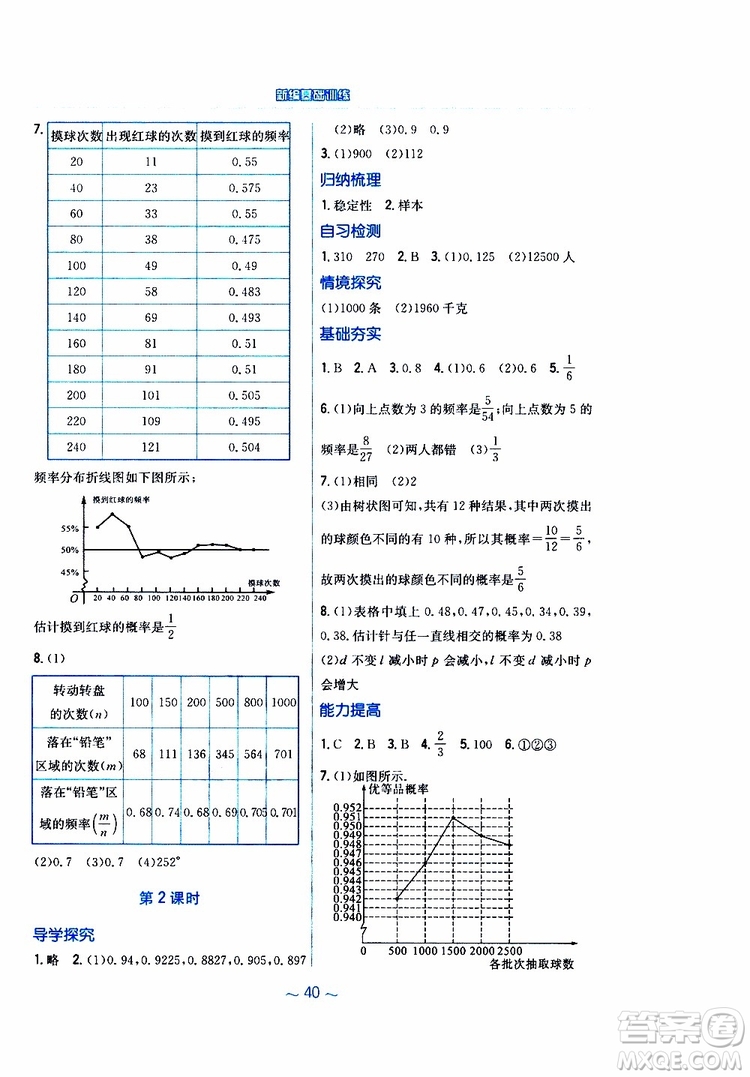 2019版新編基礎(chǔ)訓(xùn)練九年級數(shù)學(xué)下冊通用S版參考答案