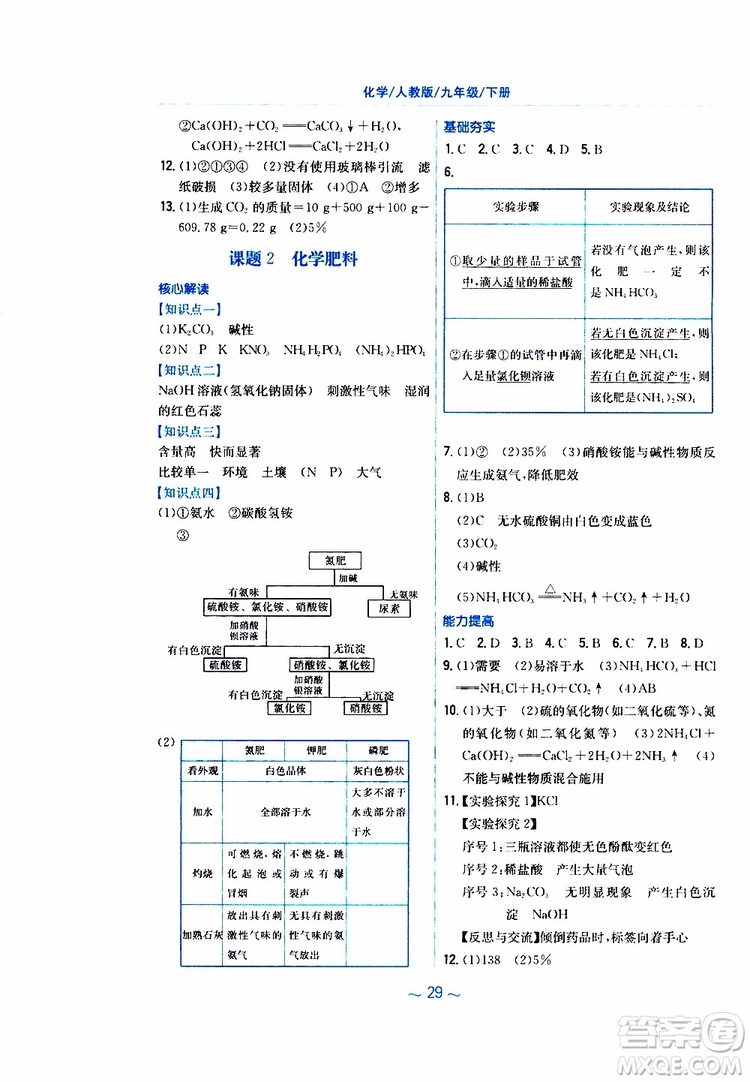 2019春新編基礎(chǔ)訓(xùn)練九年級(jí)化學(xué)下冊(cè)人教版RJ版參考答案