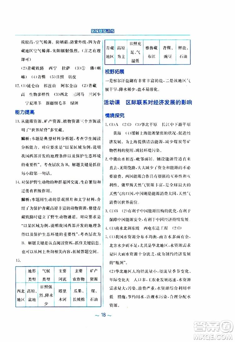 2019春新編基礎(chǔ)訓(xùn)練八年級(jí)下冊(cè)地理商務(wù)星球版參考答案