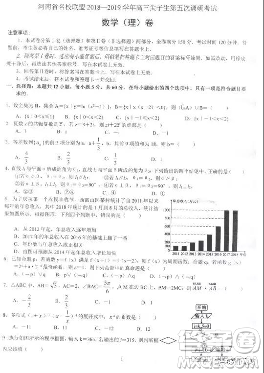 2019年河南名校聯(lián)盟高三尖子生第五次調(diào)研考試?yán)頂?shù)答案